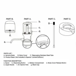 Aervana Original Electric Wine Aerator -Endurance Sales Aervana Original Assembly