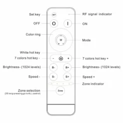 Wireless Sync Controller - LED RGB - 4-in-1 - 2.4GHz -Endurance Sales led control wireless sync 4 in 1 wireless sync led controller 16