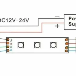 LED Sync Controller With 20 Key Remote -Endurance Sales led sync controller with 20 key remote bpc 1