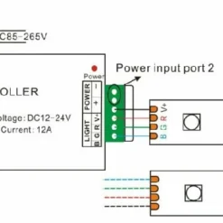 LED RF Controller - 20 Key -Endurance Sales rf 20 key led rgb controller 1